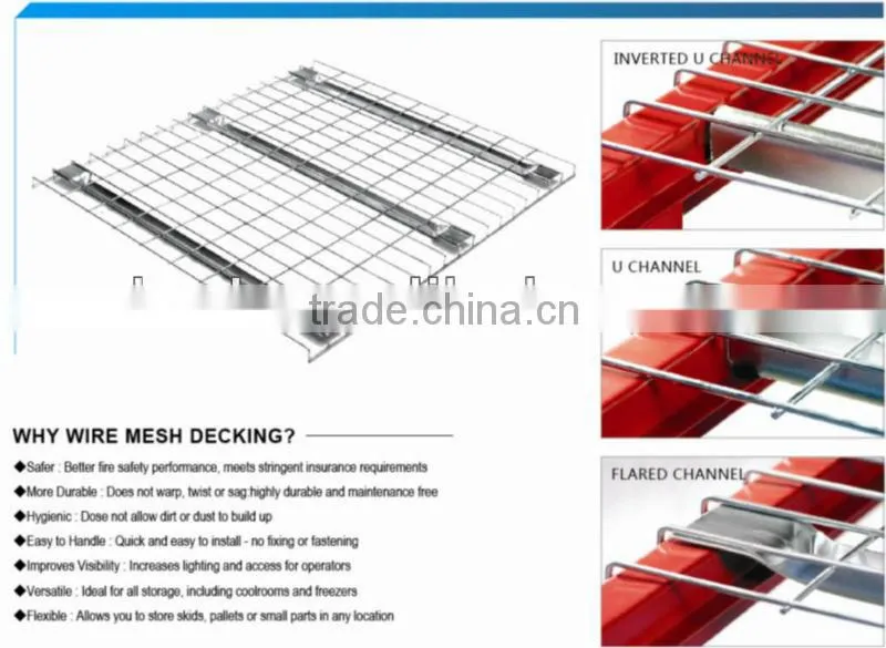 document flare channel wire decking