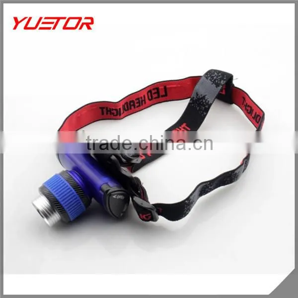 YUETOR LED headlamp high power cree led headlamp
