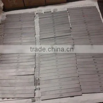 cemented carbide strip for wood cutting tool