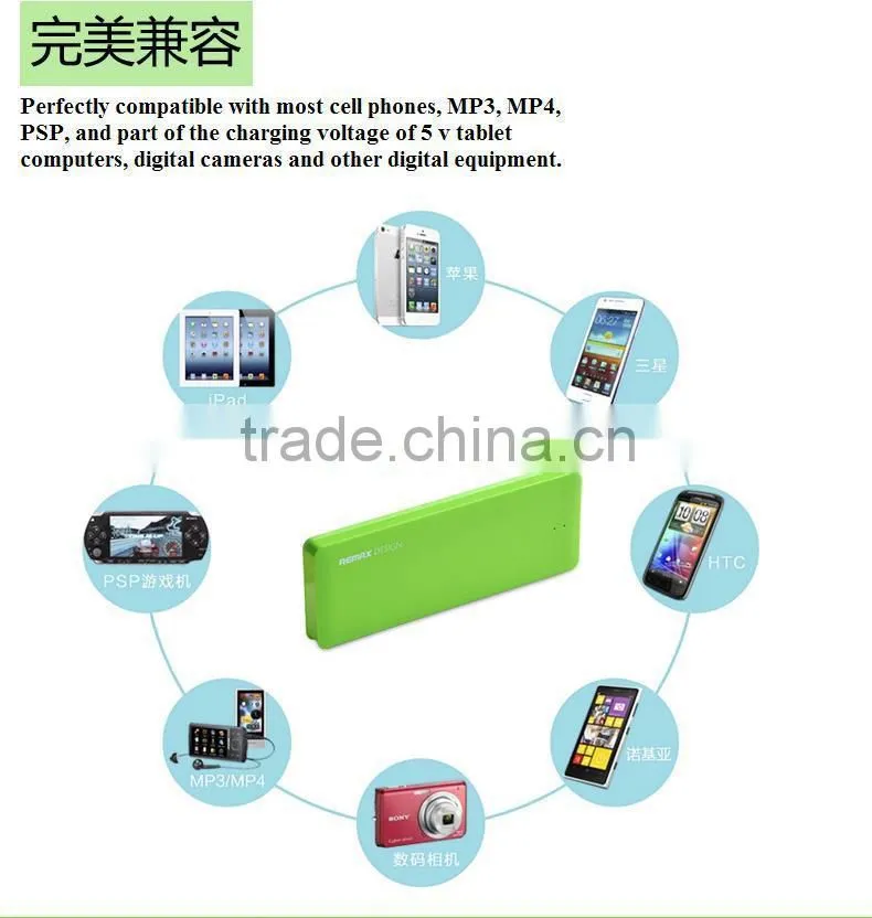 2015 Remax candy usb power bank 5000mah