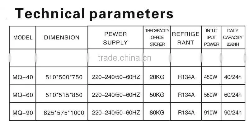 2016 Chinese hot sale ice maker/ice machine/Commercial Cube Ice Maker
