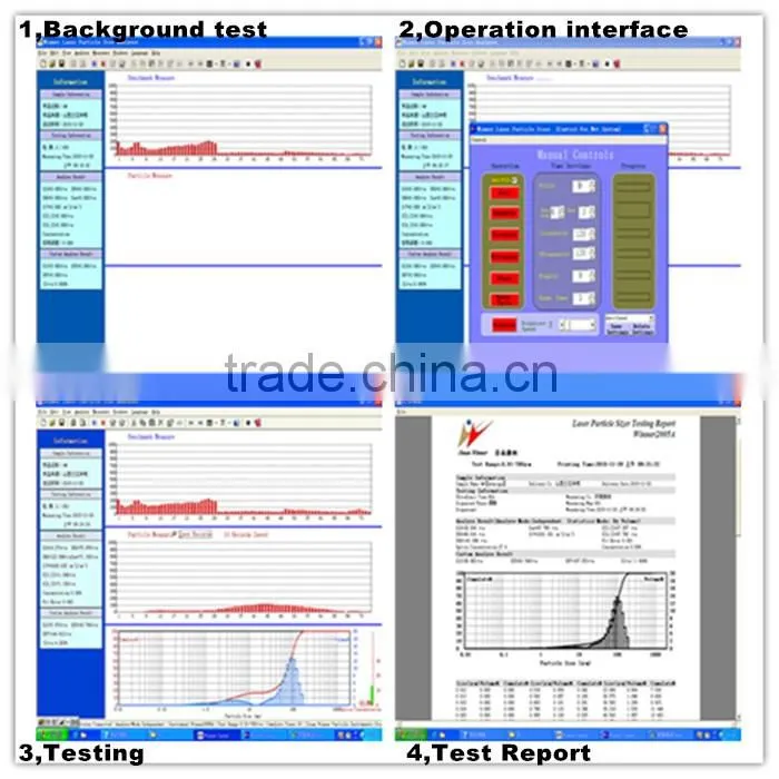 Double laser orthogonal optical bench Winner2005A Silica particle size analysis instruments