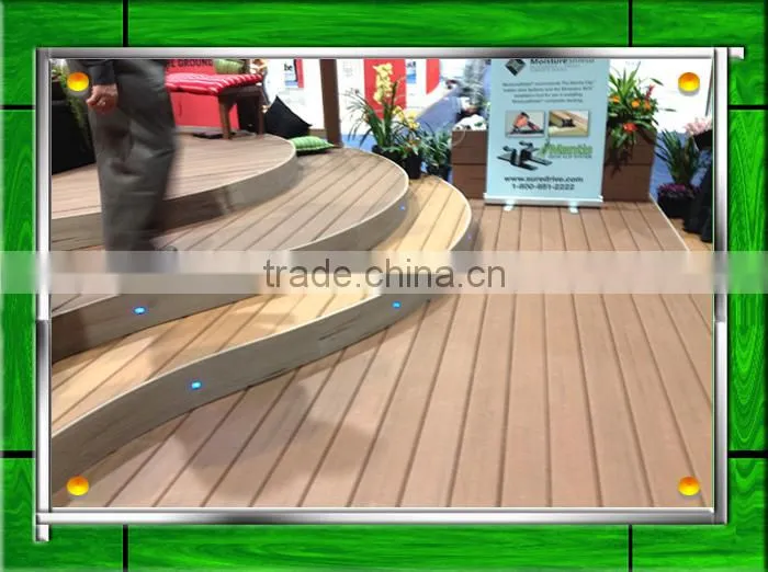 wpc profile extrusion,recyclable,30s,fireproof,anti-water