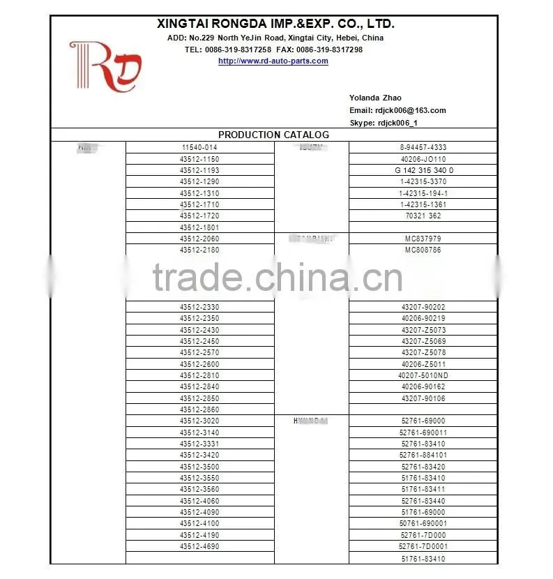 Rongda auto parts, auto spare parts brake drum , brake drum for truck