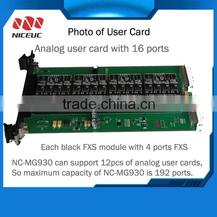 Roip voip gateway, radio roip sip gateway