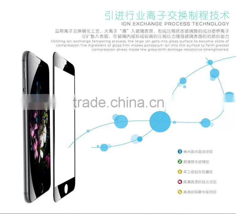 ROCK Anti-oil Tempered Glass Screen Protector For iPhone 6/6s 4.7 Anti Blue Light Full Screen Protective Film 0.23mm MT-4865