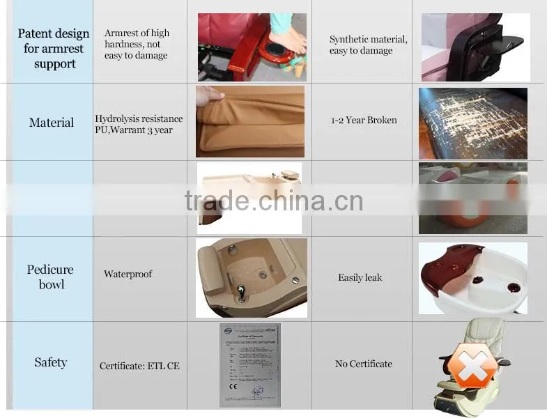wholesale aesthetic spa equipment massage pedicure chair