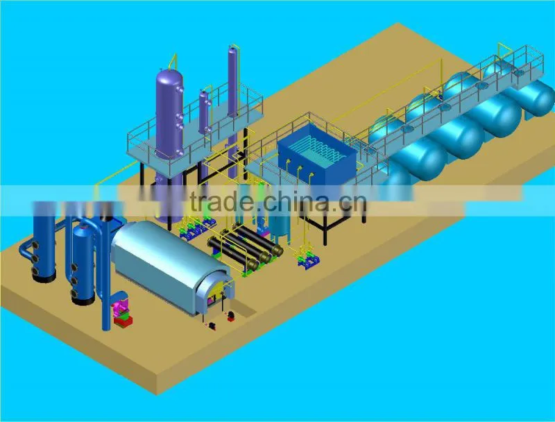 Waste/Used Engine Oil/Motor Oil/Pyrolysis Oil Refining To Diesel Fuel, Base Oil Distillation Machine