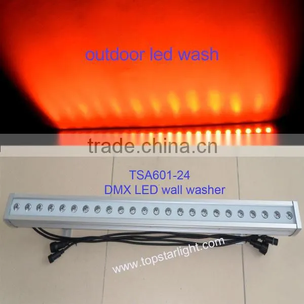 China manufacturer led outdoor stadium lighting /ip65 waterproof 24/36*3W High Power outdoor lighting led