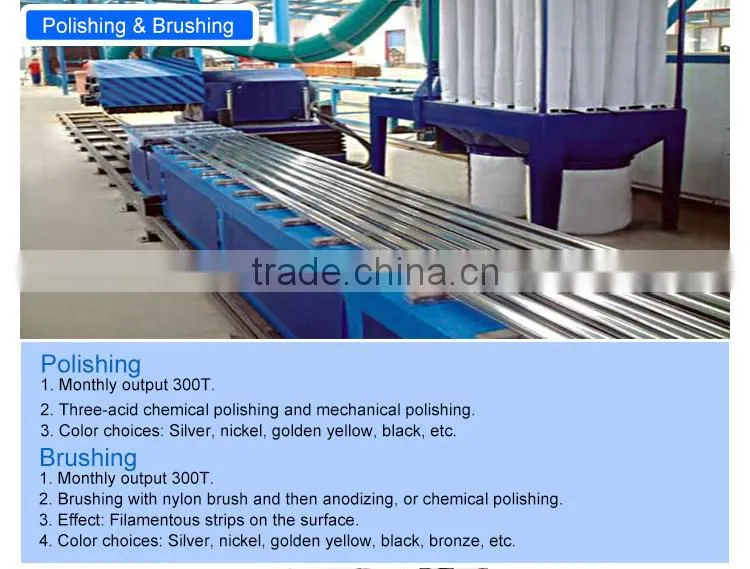 Sheet Metal Product