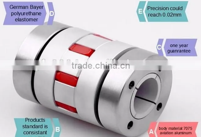 Chinese reliable exporters hydraulic flexiblecoupling GFC-SLK1-19M