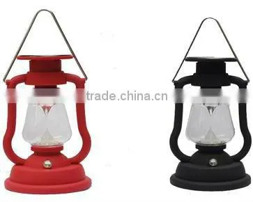 Electric Torch manufacturer