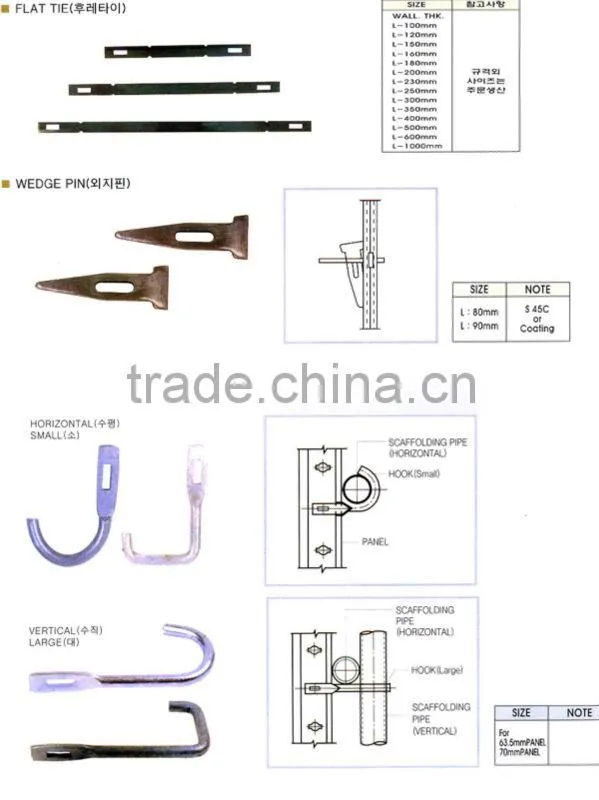 Used Peri Formwork Wedge Pin