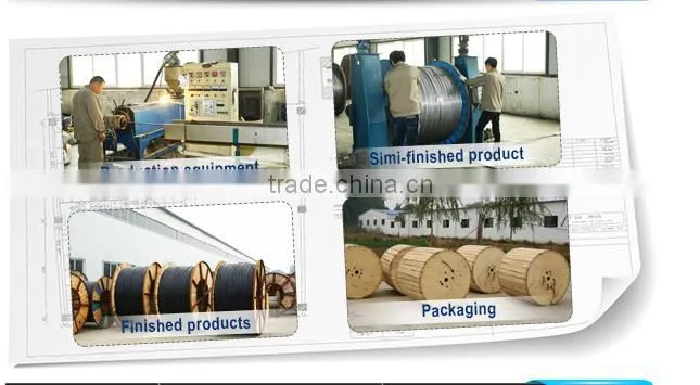 PVC material single core wire fire waterproof high temperature resistance