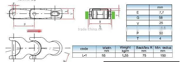 Plastic Conveyor Chain L-1