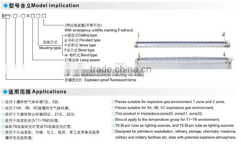 BPY explosion proof double t8 tube light with emergency