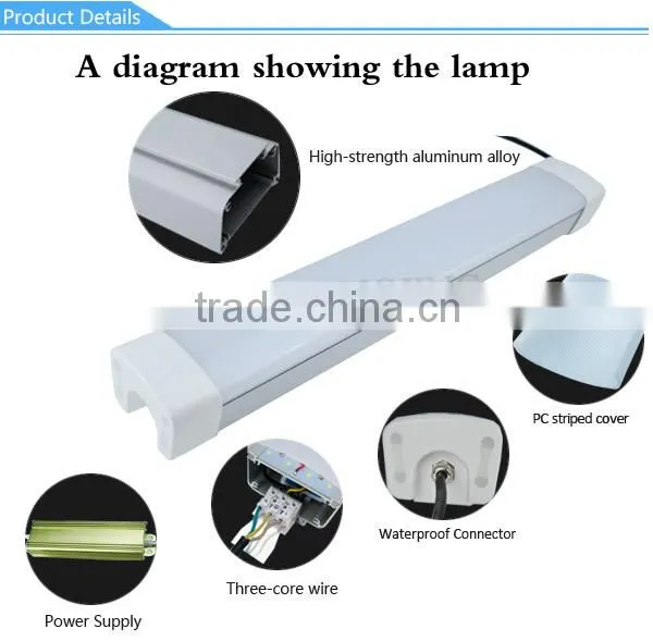 2015 popular design 45w ip65 waterproof RA 75 fireproof led tri-proof light