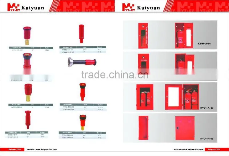 Steel Fire Hydrant Cabinet with single door.witout Door