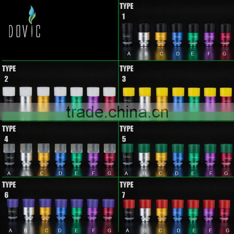 Wonderful aluminum ecig drip tips for sale