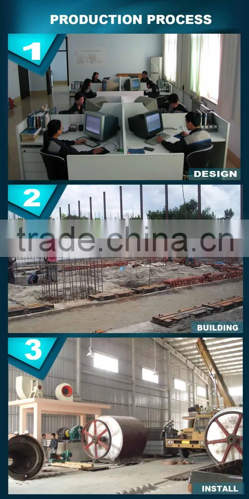 2016 30 TPD 2850mm Tissue Paper Machine by China factory