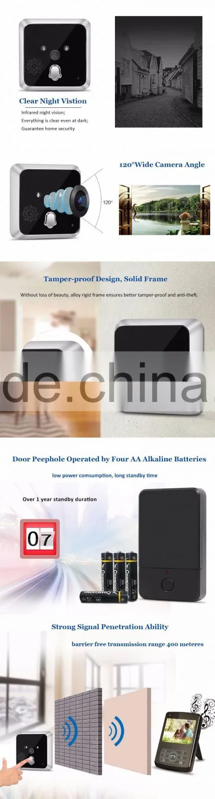 Home Security Remote Unlock 2.4GHz Video Wireless Digital Door Viewer