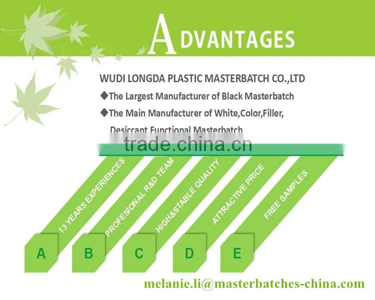 Filler Masterbatch for Plastic Industry