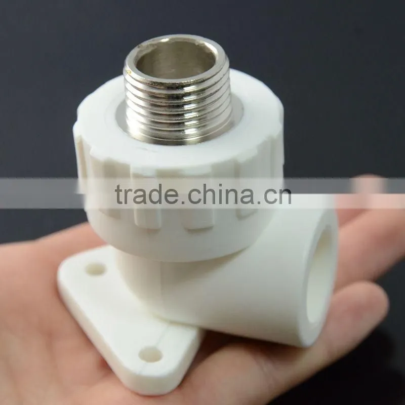 Lowest price Reasonable price cap