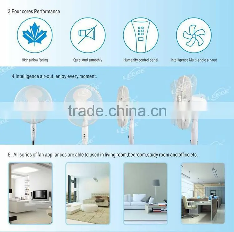 Hot sale with CE/RoHS/GS standard AC electric fan