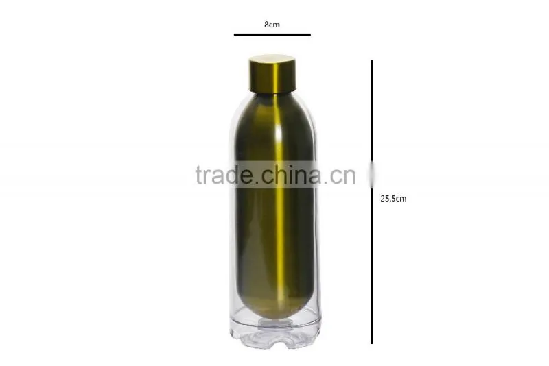 24oz double-wall sports bottle stainless steel liner plastic outer