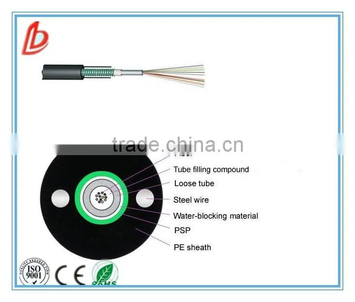 Optional 2-12 core Unitube Light-armored GYXTW outdoor Fiber Optic Cable
