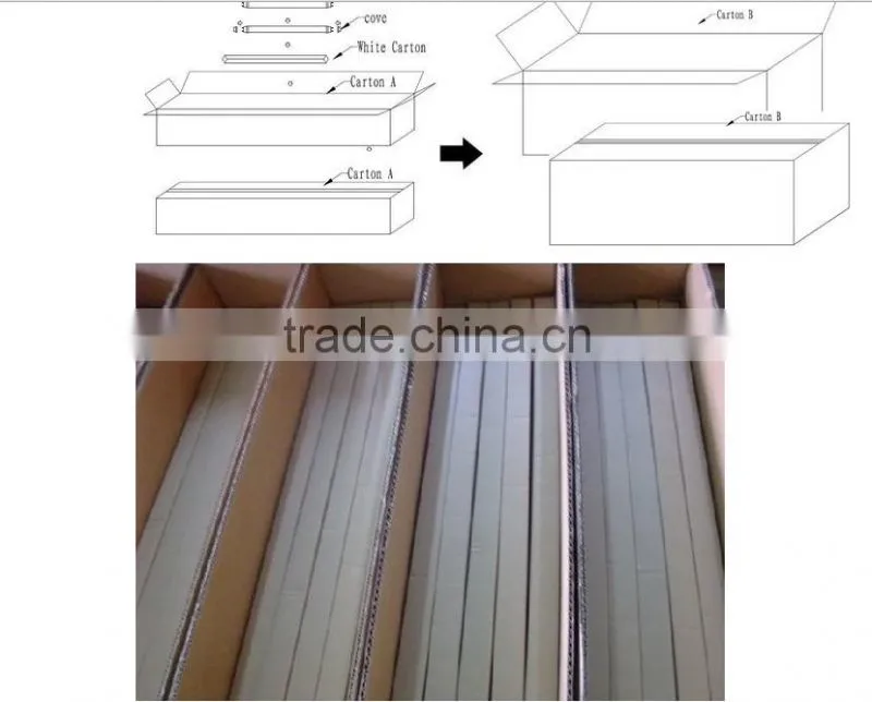 Alibaba china suppliers light led DLC certificated 5 years warranty 1200mm/4ft 18W t8 led tube
