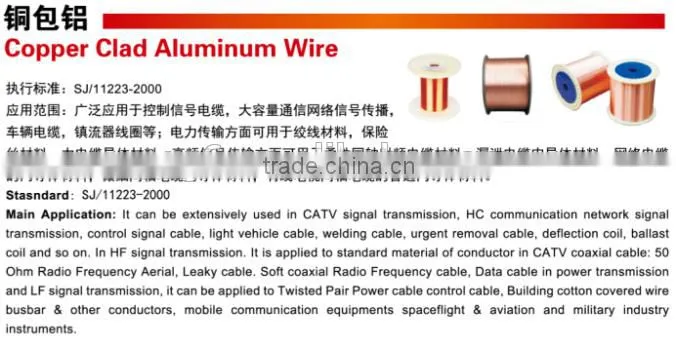 Super link High Quality Copper Covered Aluminum CCA wire