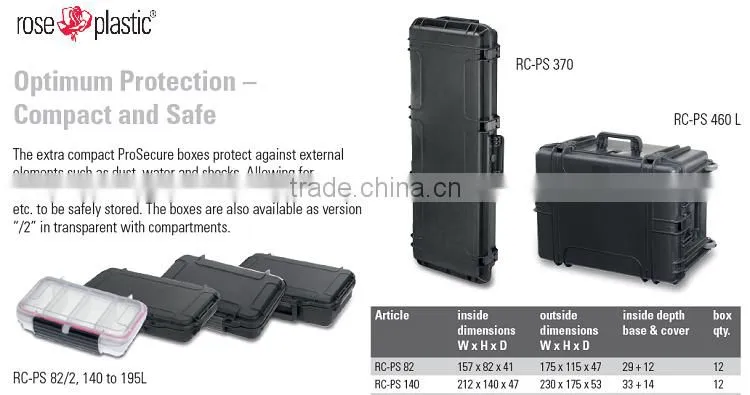 Solid recycle handcarry protective custom printing anti shock clear display abs pp hand tool hard case with clip foam grid label