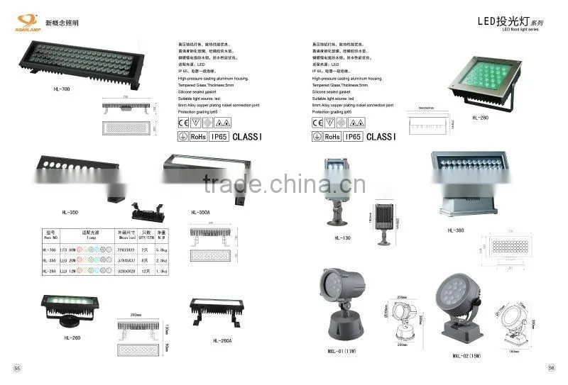 led floodlight