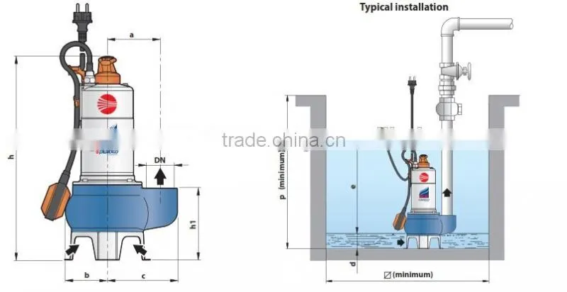 Vortex Submersible Pump VXm15/50