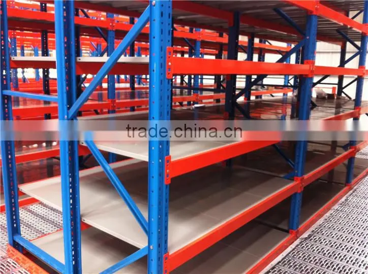 Long Span Shelving