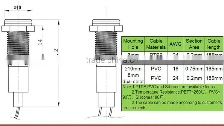 8mm led bulbs for marine navigation red signal pilot lamp 12v indicator light with wire