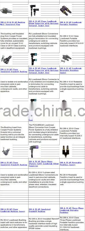 200 A cable accessories elbow connector , tee connector , separable connector