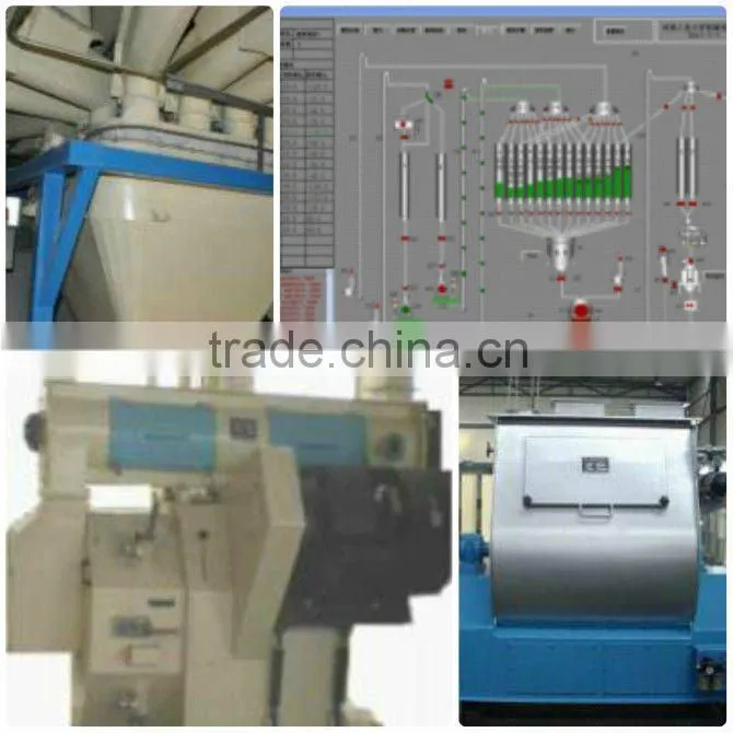 Sawdust granulating production line granulating from china biggest manufacturer