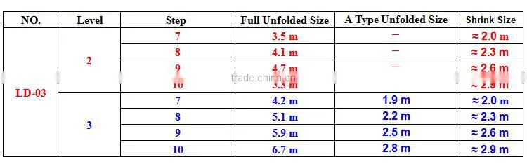 RD-LD-3 telescopic ladder fiberglass