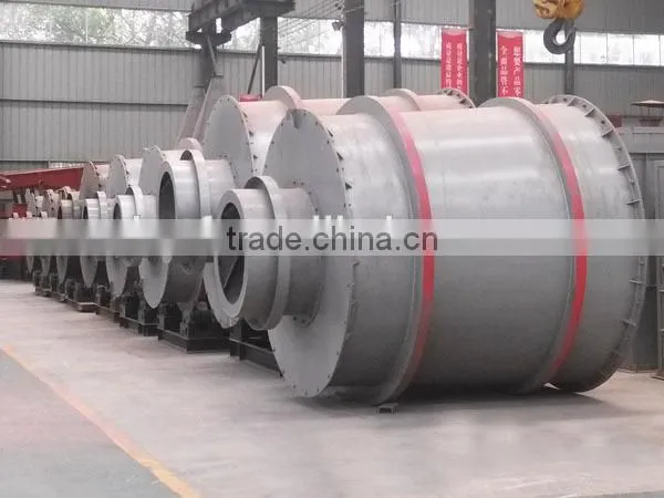 TDS625 quartz sand drying machine