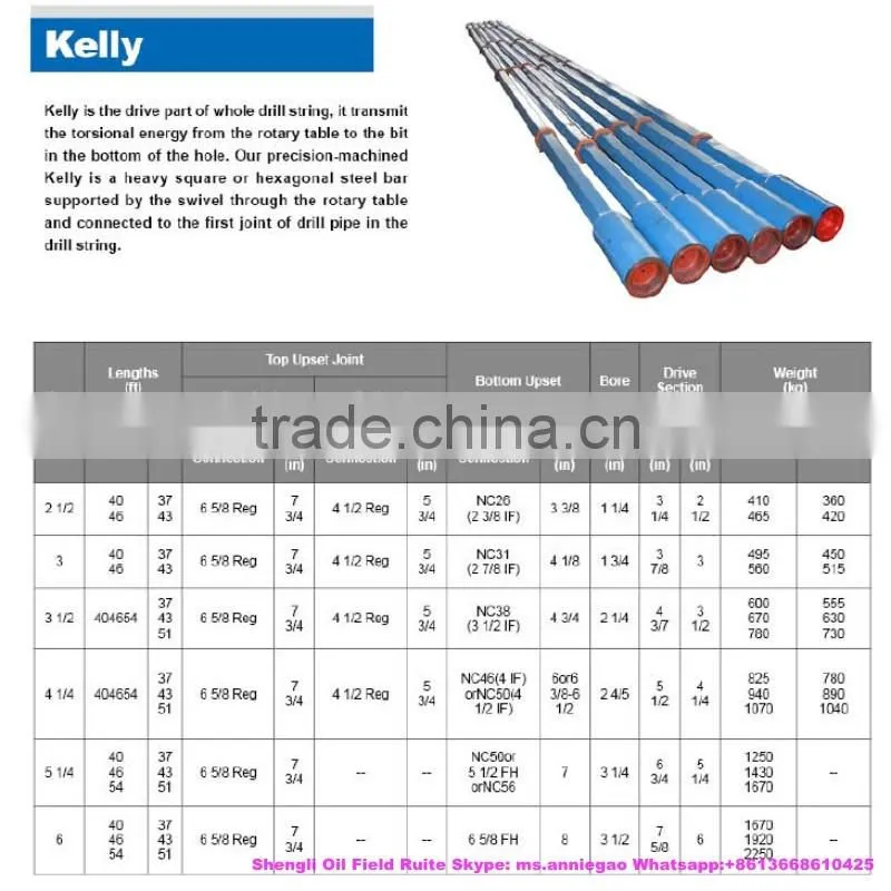 API rotary drilling square kelly bar for oil drill pipe