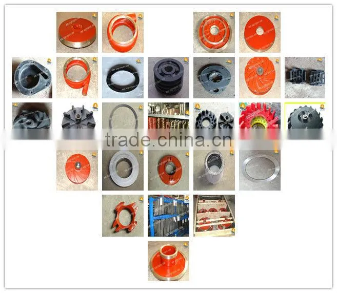slurry pump impeller