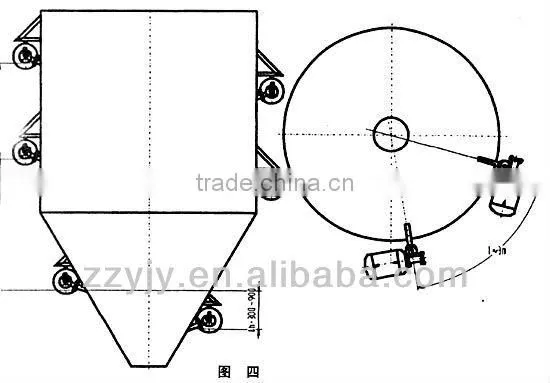 Widely used in cement factory . air cannon ,air pressure machine