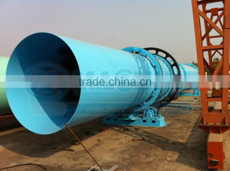 Highly Competitive Sales Price metallurgies Rotary Drum Dryer for sale
