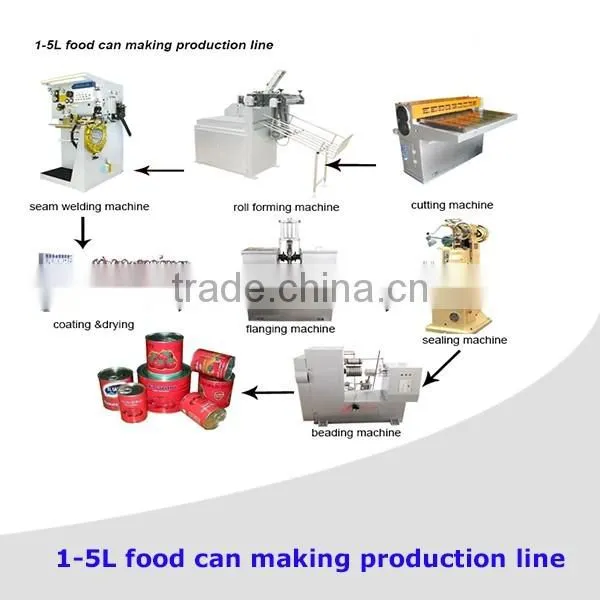 Food Tin Can / Baby Food Can Making Machine Line