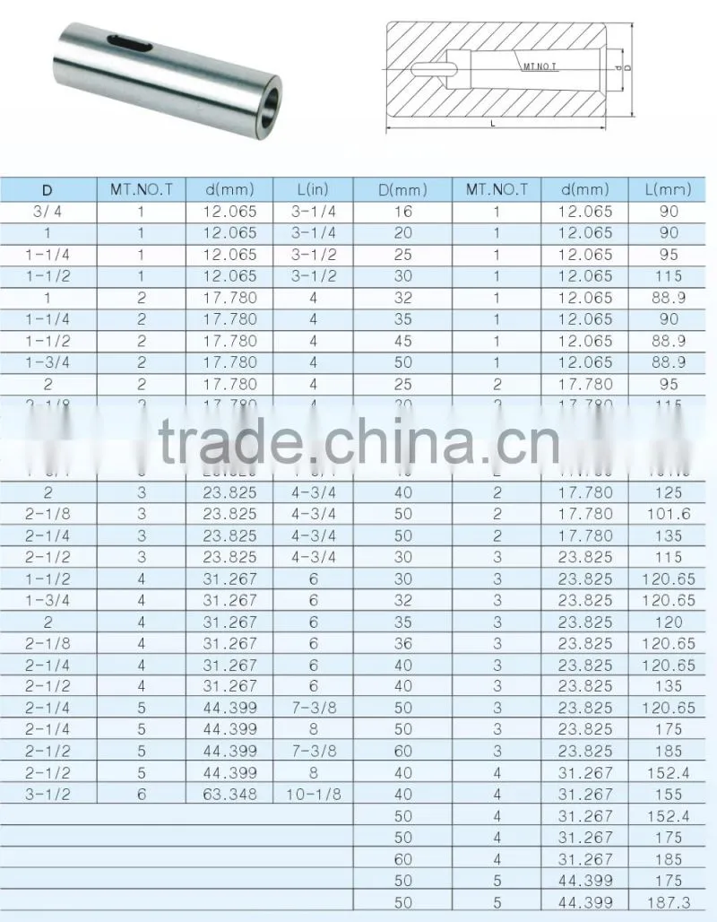 Solid Socket With MS Hole Straight Shank Morse Taper Sleeves Adaptor