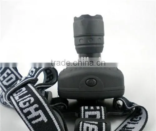 LED high power zoom Headlamp