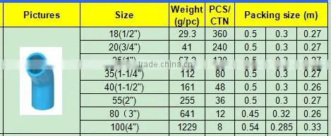 TY High quality TIS PVC water supply pipes & fitting 45DEG ELBOW eco-friendly Cheap Price Full Size factory price list discount