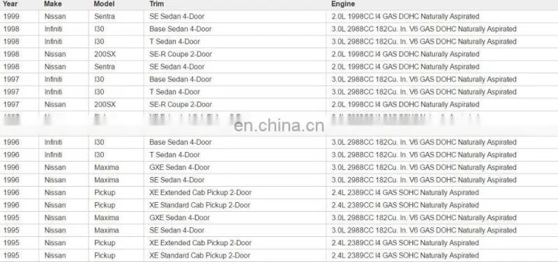 TPS Throttle Position Sensor SERA483-05 For Ni-ssan Sentra In-finiti I30 OEM 22620-31U01 2262031U01